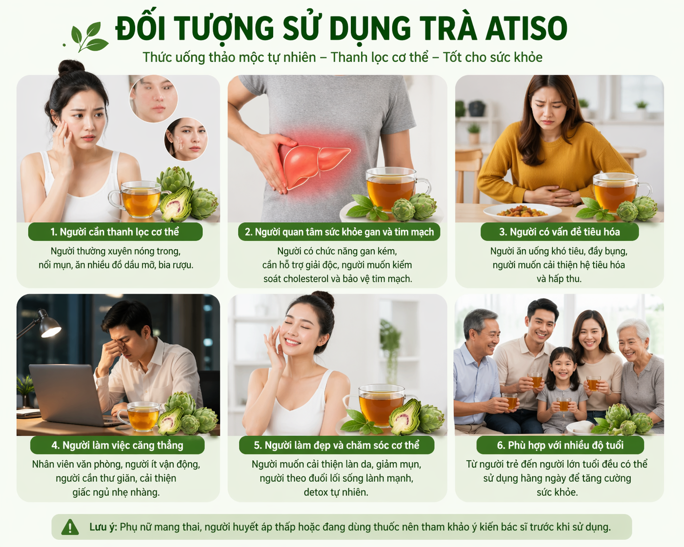 Đối tượng sử dụng