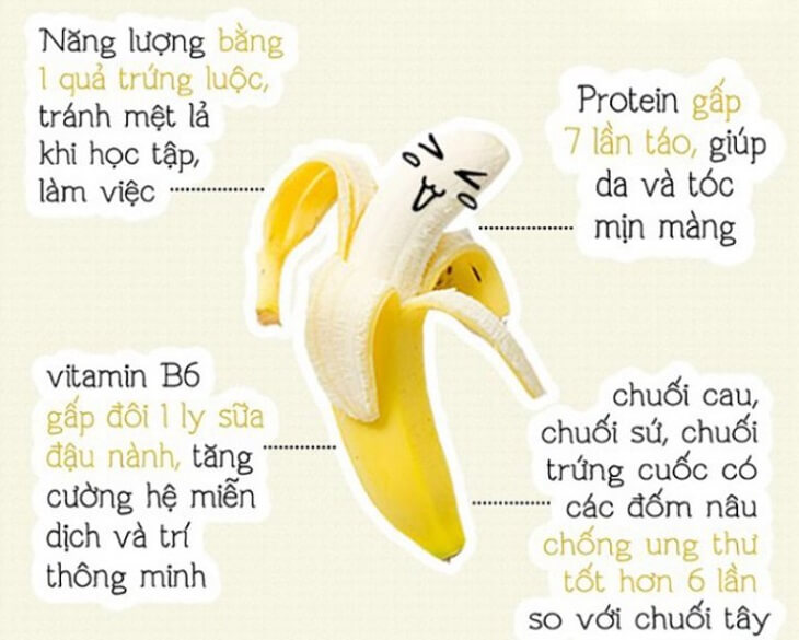 7. Tăng Cường Hệ Miễn Dịch Và Cải Thiện Làn Da