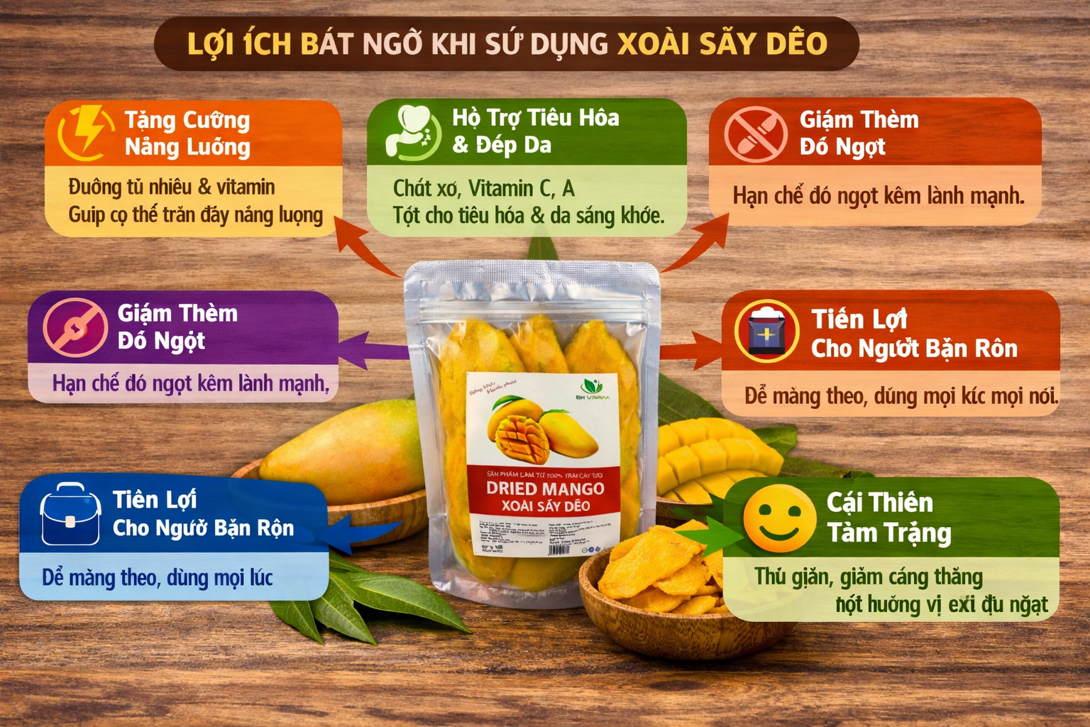 Lợi ích không ngờ tới khi sử dụng